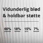Stützstrümpfe